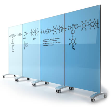 mobile glassboards