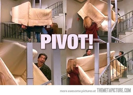 pivot