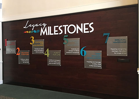 Kingsland Baptist Church wall diagram